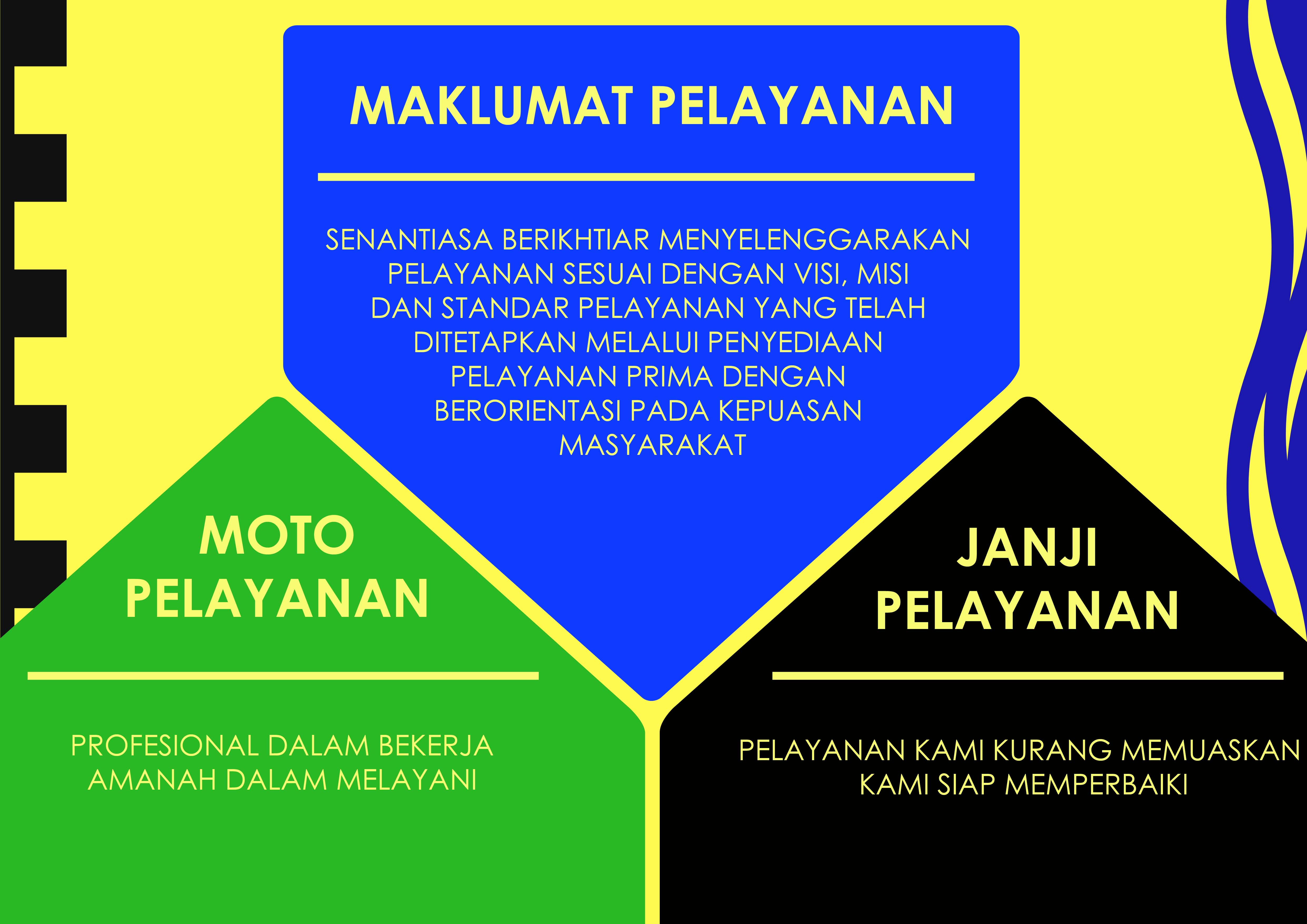 Maklumat, Motto dan Janji Pelayanan.jpg