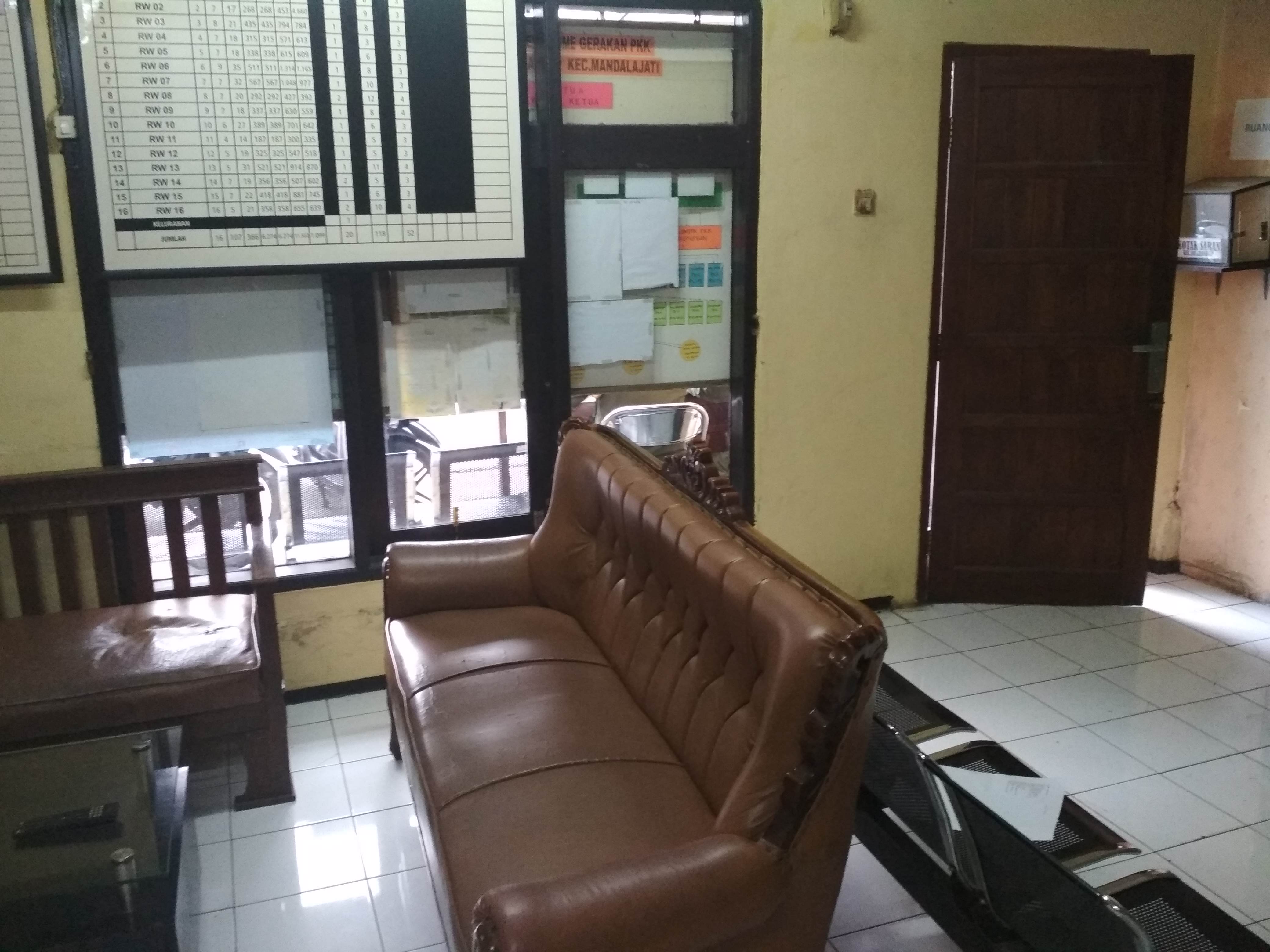 Kota Bandung Kota Bandung