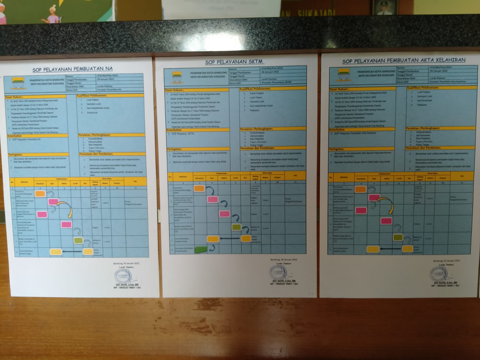 WhatsApp Image 2022-06-22 at 15.10.49 (1).jpeg