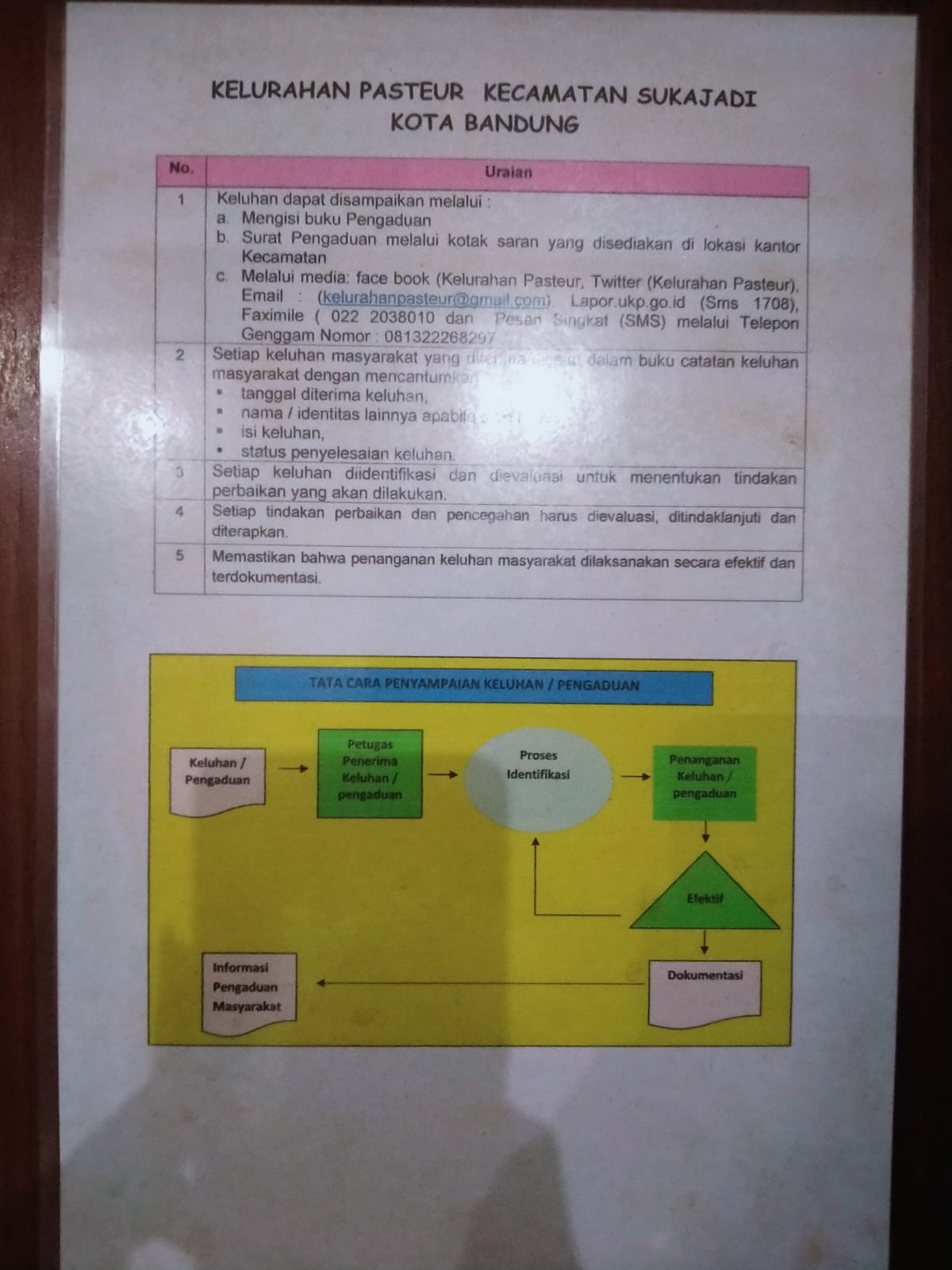 WhatsApp Image 2022-06-20 at 16.02.33 (1).jpeg