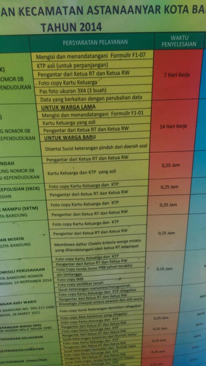 1080-PERSYARATANPELAYANAN1.jpg