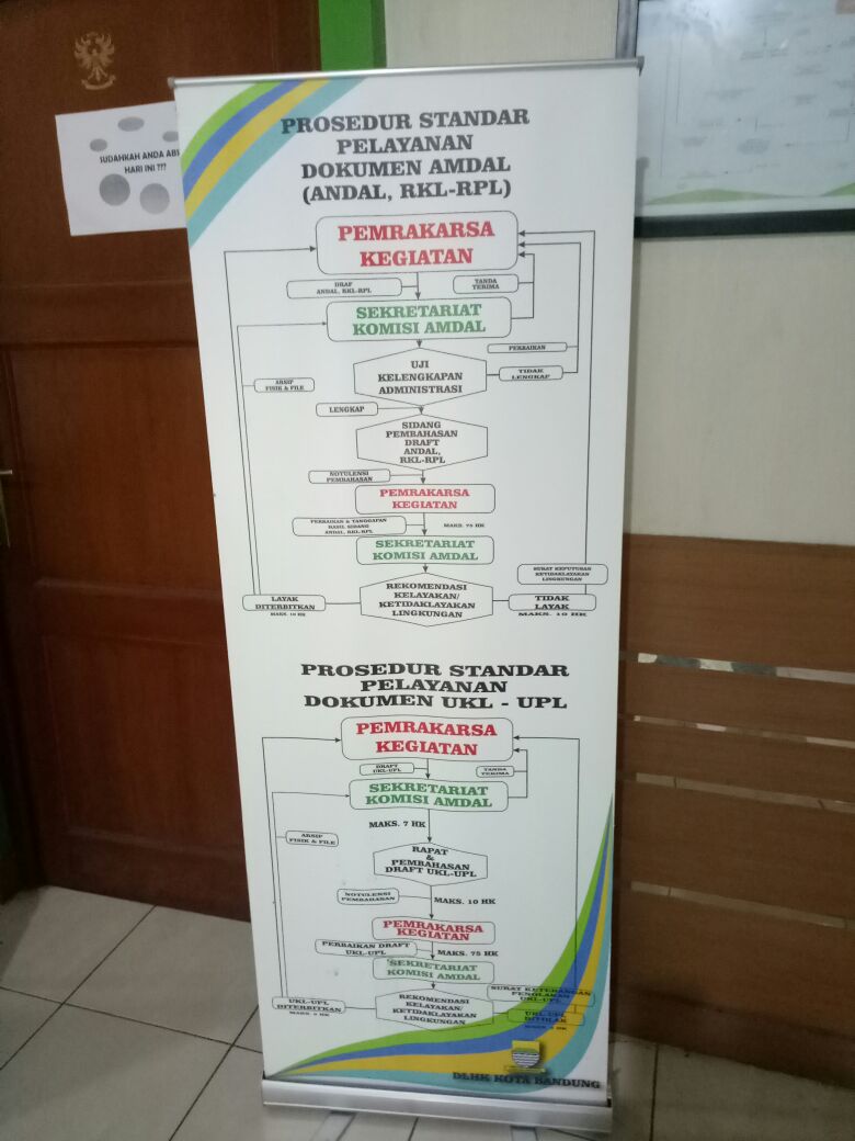 BANNER SOP DOKUMEN AMDAL.jpg