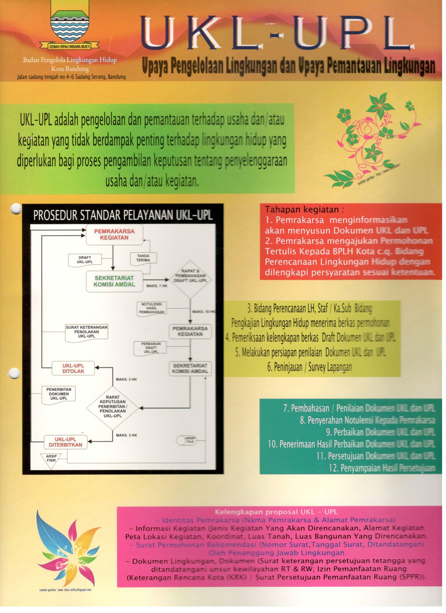 FAMPLET PROSEDUR UPL UKL.jpg