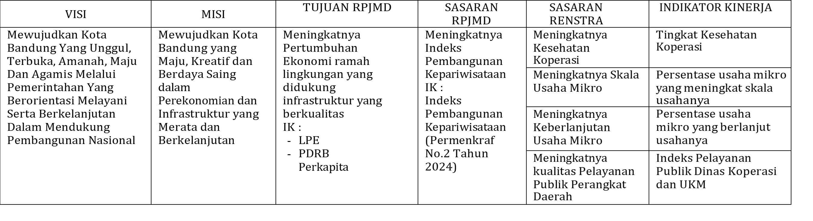 Visi Misi.png