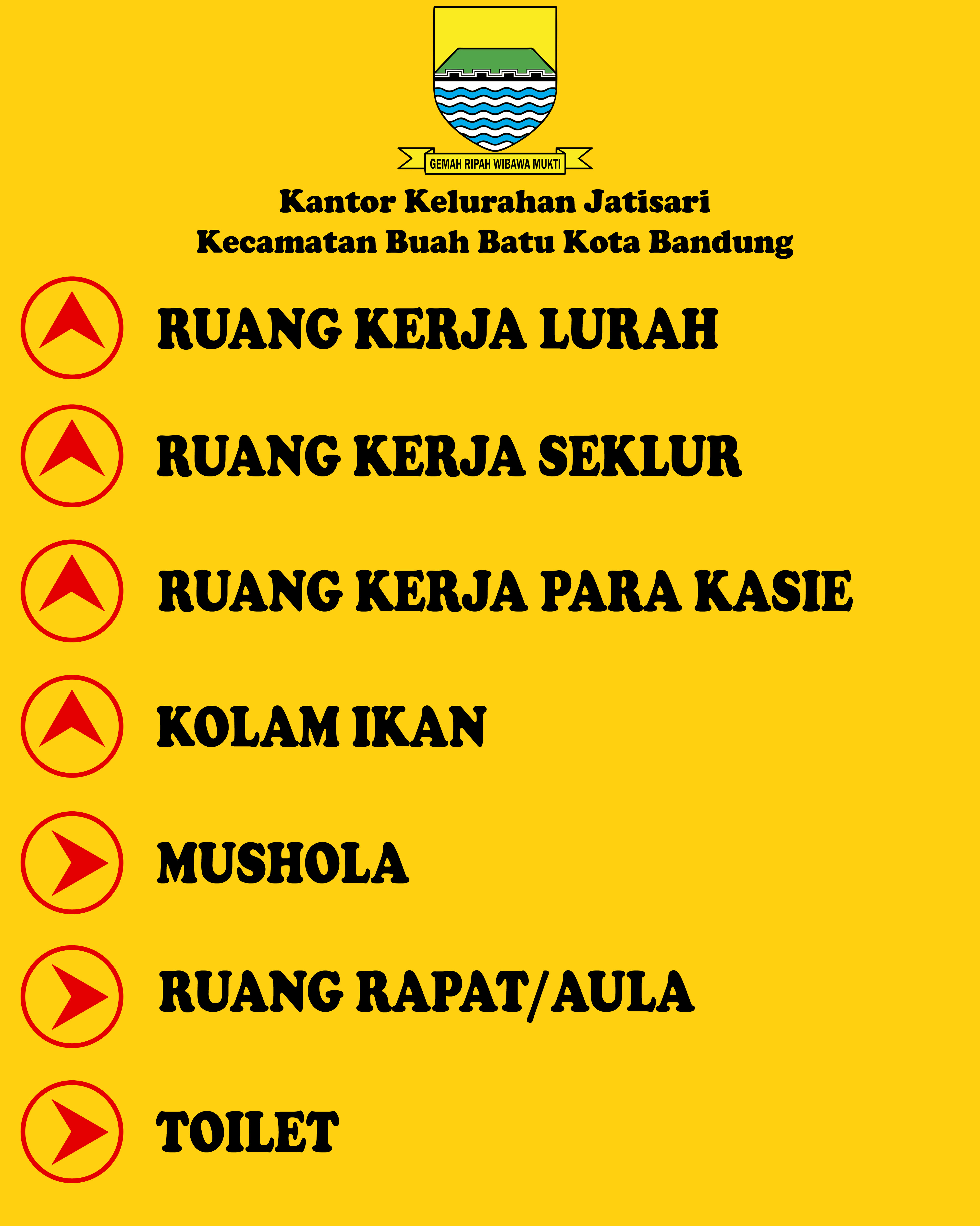 PETUNJUK ARAH.jpg