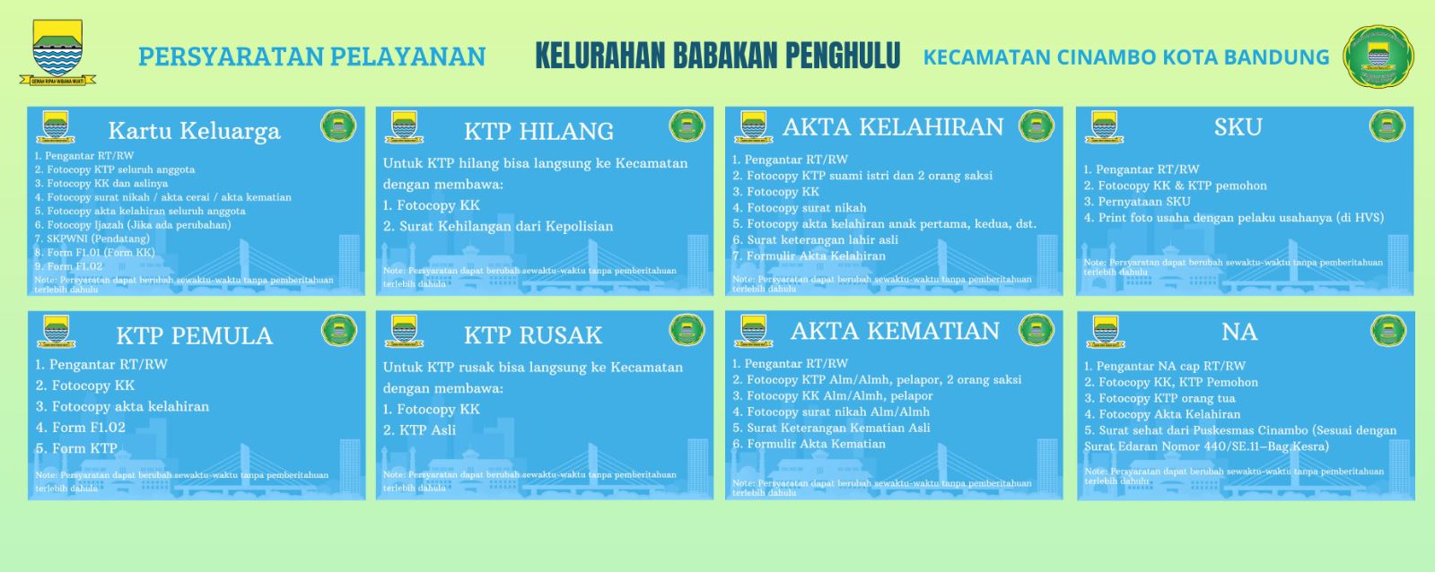 PERSYARATAN  PELAYANAN.JPG