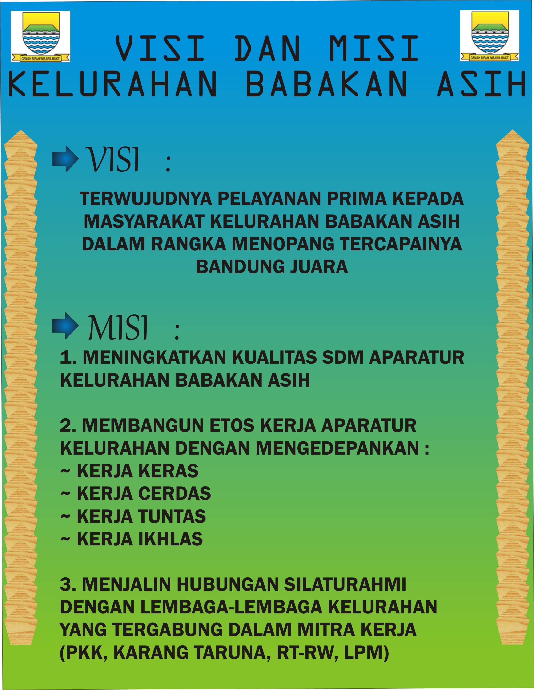 VISI MISI PELAYANAN BBK ASIH.jpg