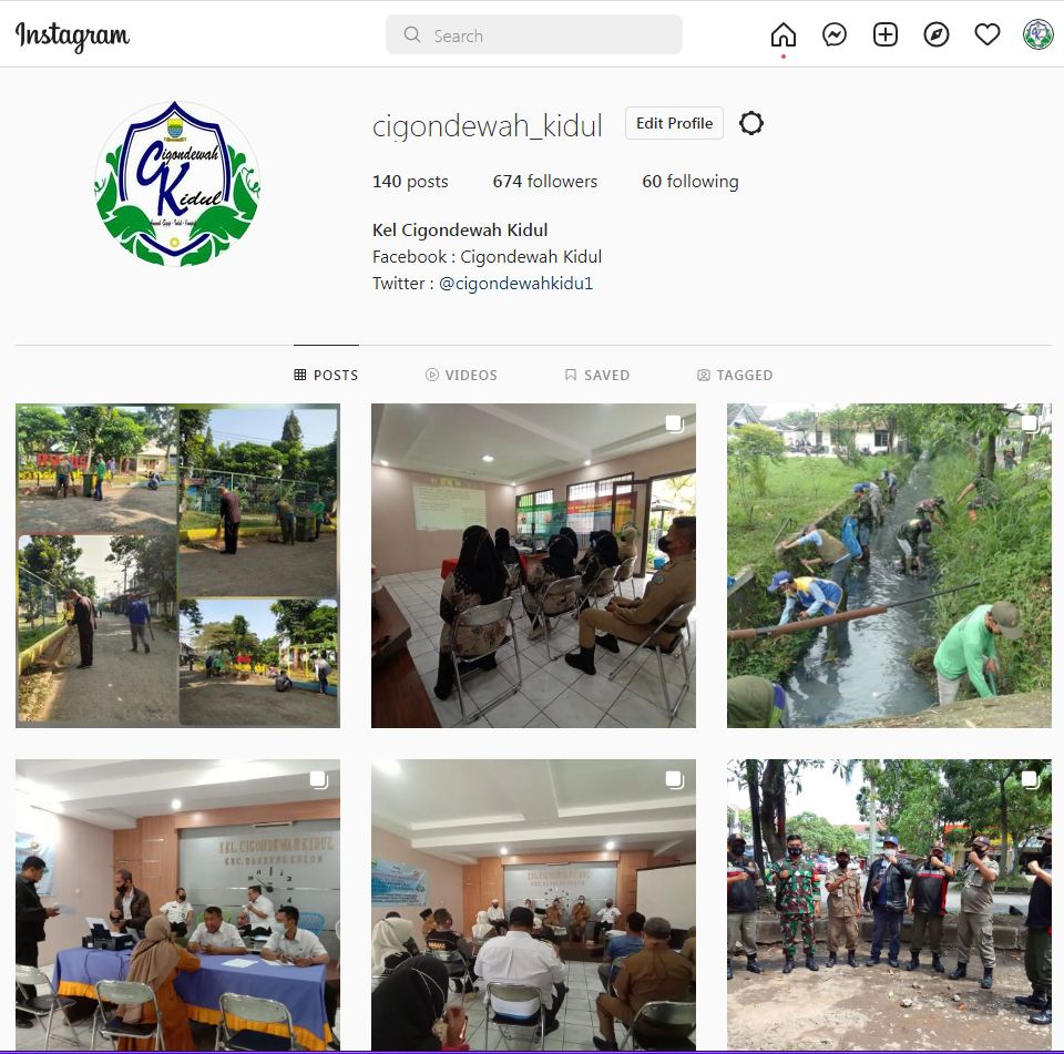 Kota Bandung Kota Bandung