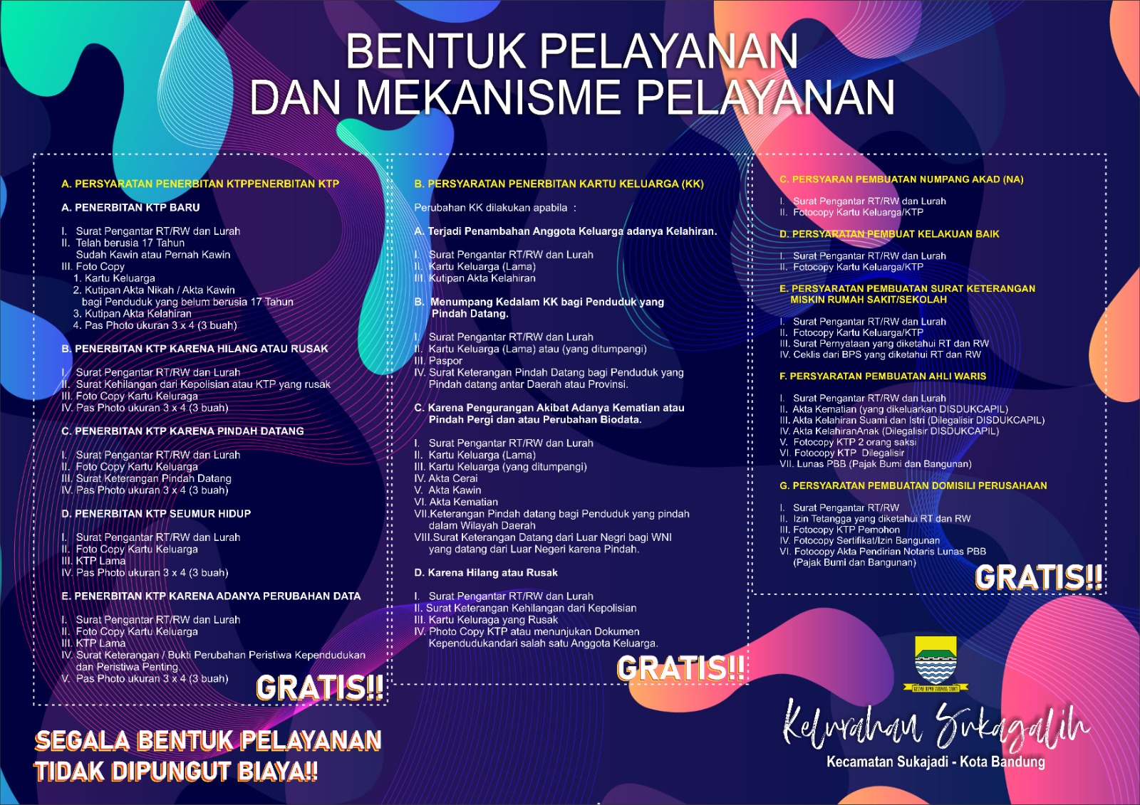 BENTUK PELAYANAN.jpeg