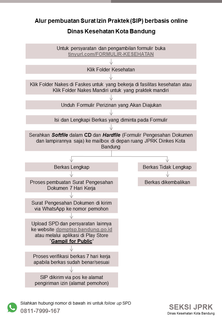 Tenaga Kesehatan.PNG