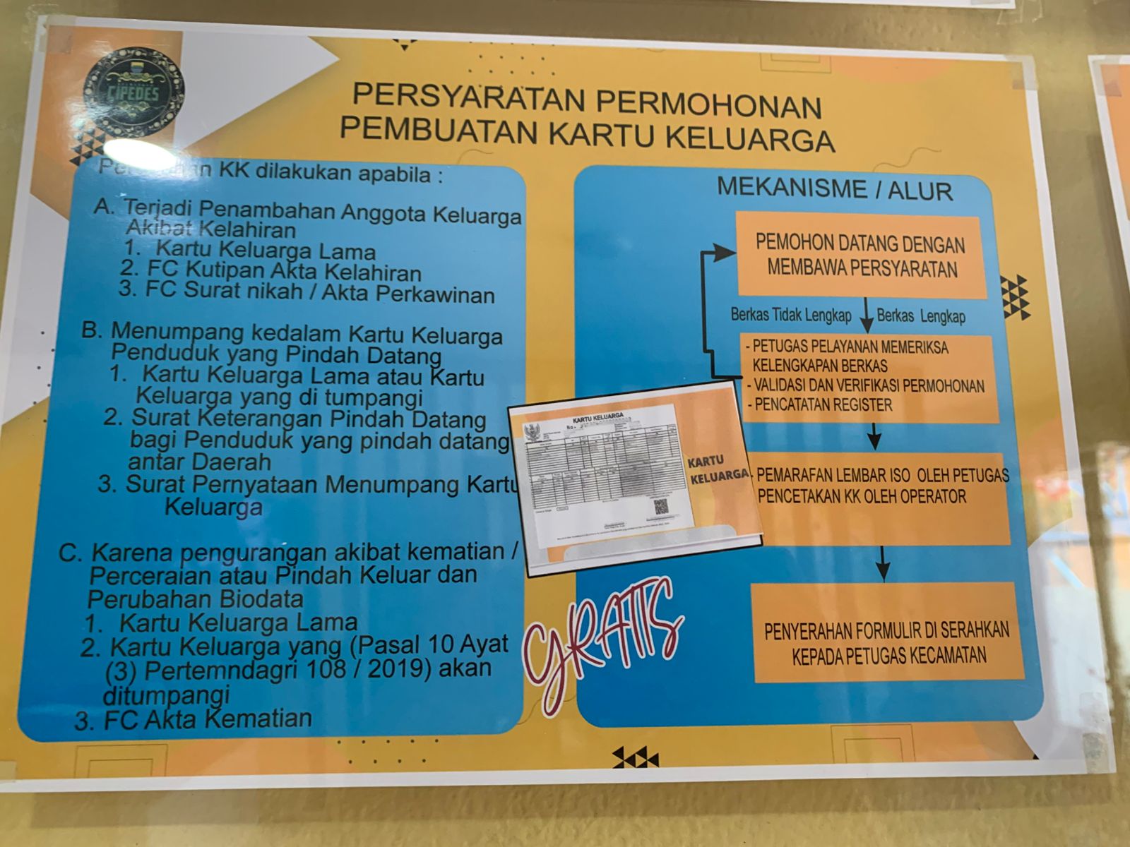 bagan alur ccc.jpeg